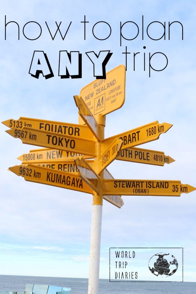 plan your trip via