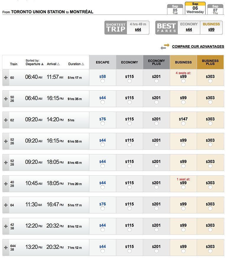 Via Rail Canada: Fare Types